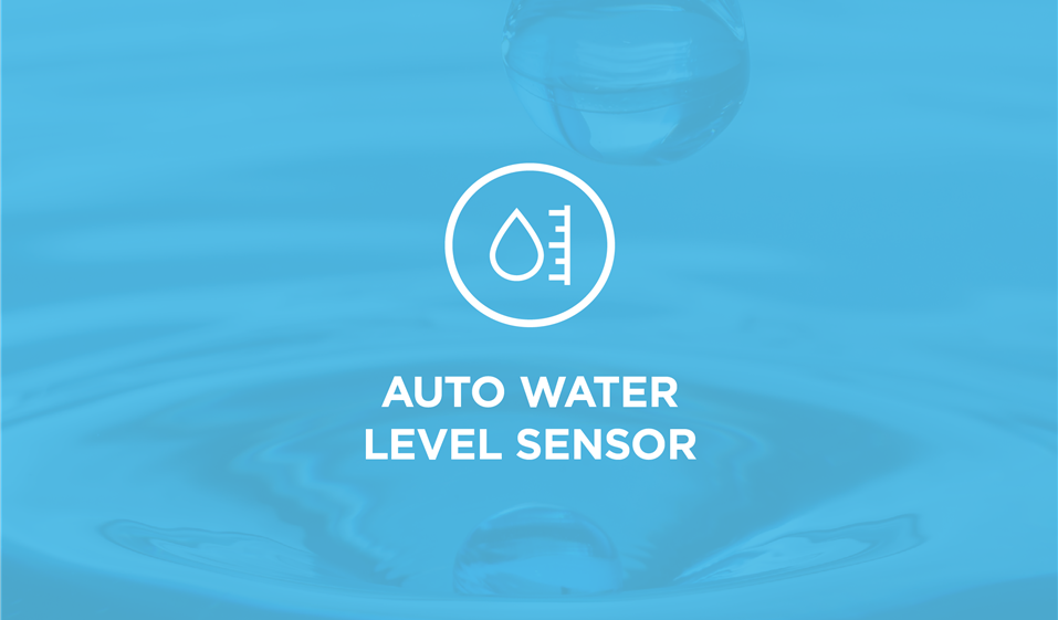 Save water, choose Westinghouse